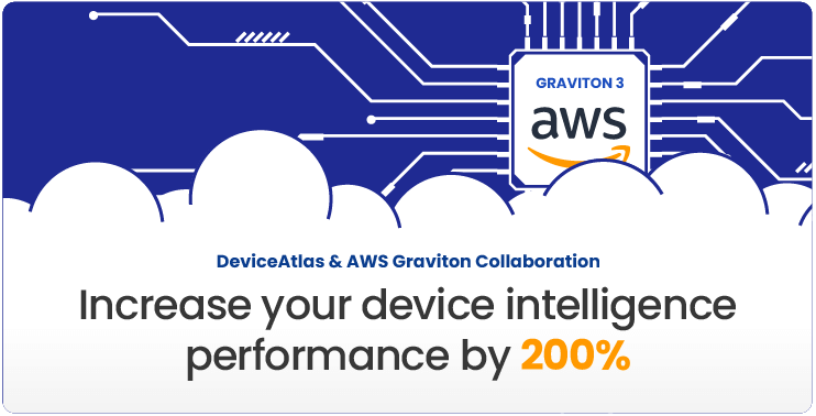 AWS Graviton